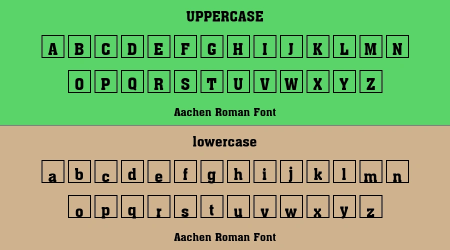 Aachen Roman Font Preview