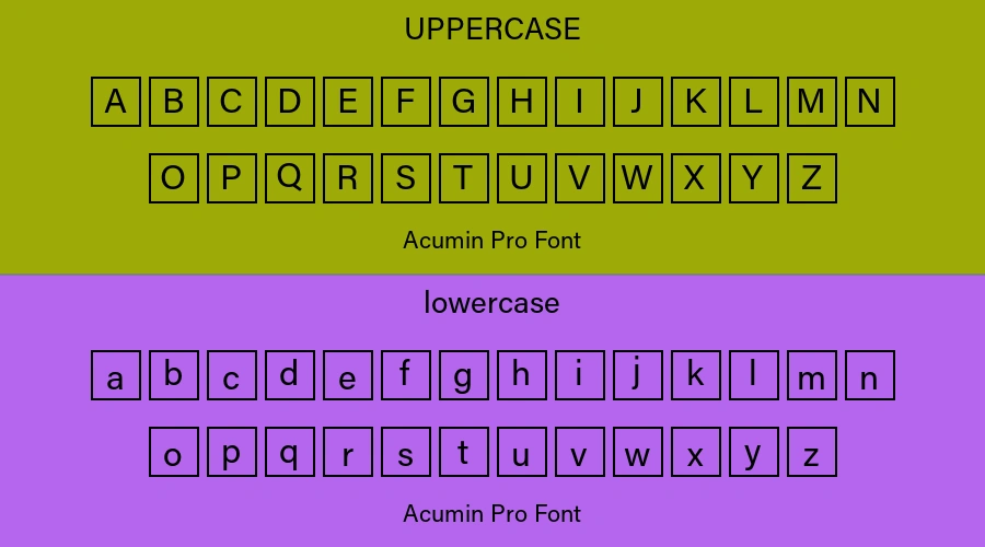 Acumin Pro Font Preview