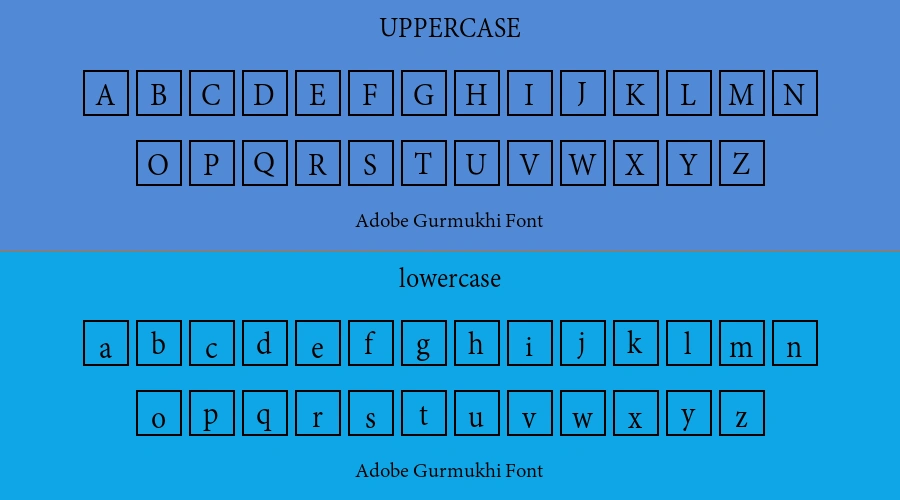 Adobe Gurmukhi Font Preview