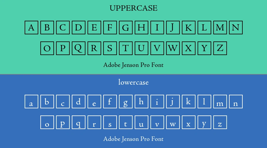 Adobe Jenson Pro Font Preview