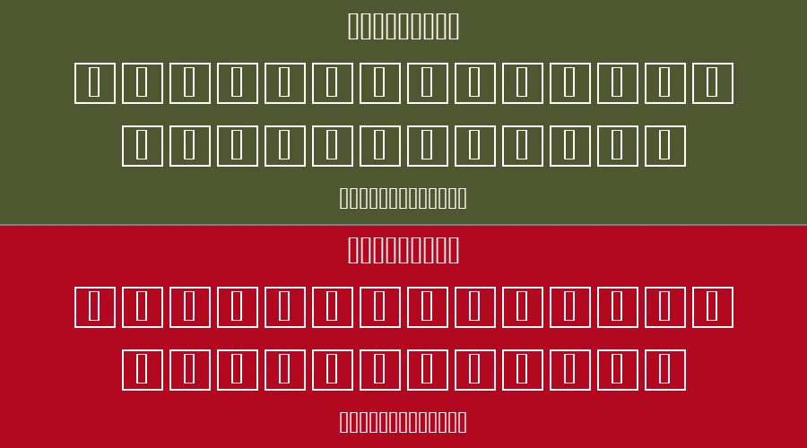 Angelica Font Preview