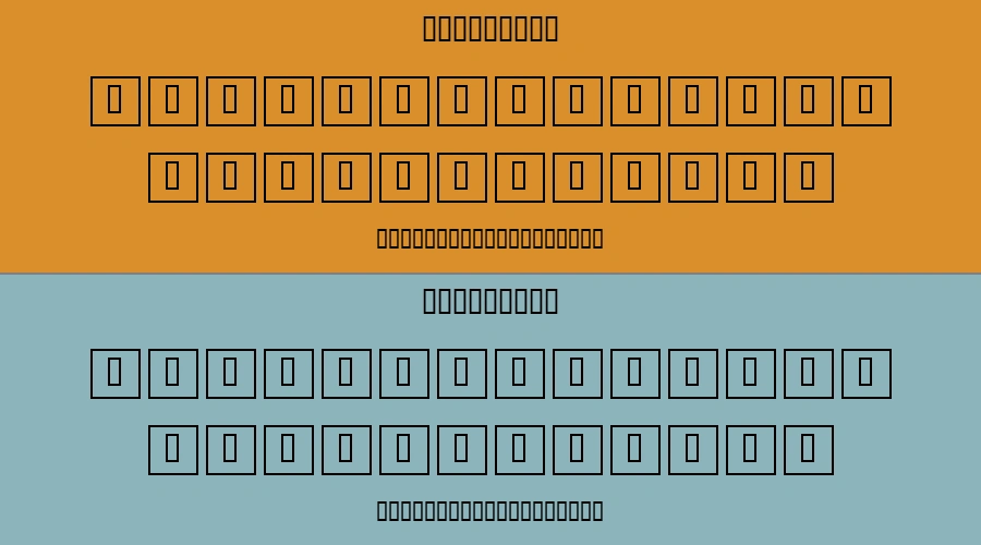 Anime Pornstar Font Preview