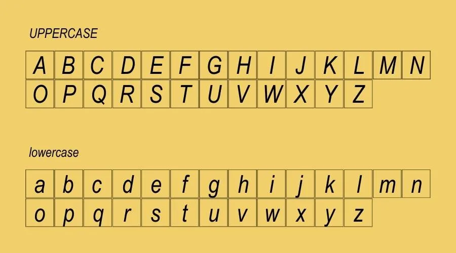 Arial Narrow Font Preview