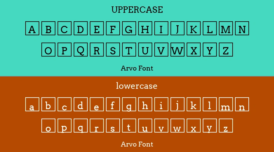 Arvo Font Preview