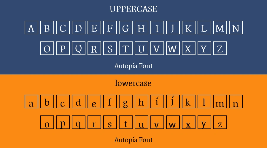 Autopia Font Preview