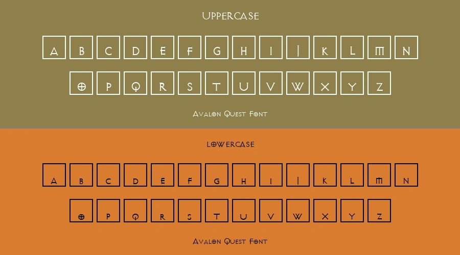 Avalon Quest Font Preview