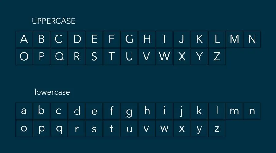 Avenir Next Font Preview