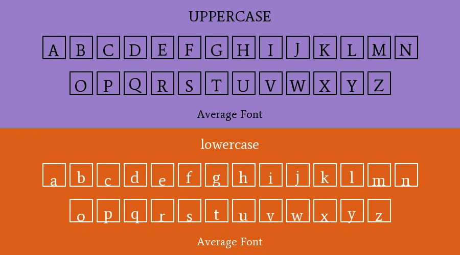 Average Font Preview