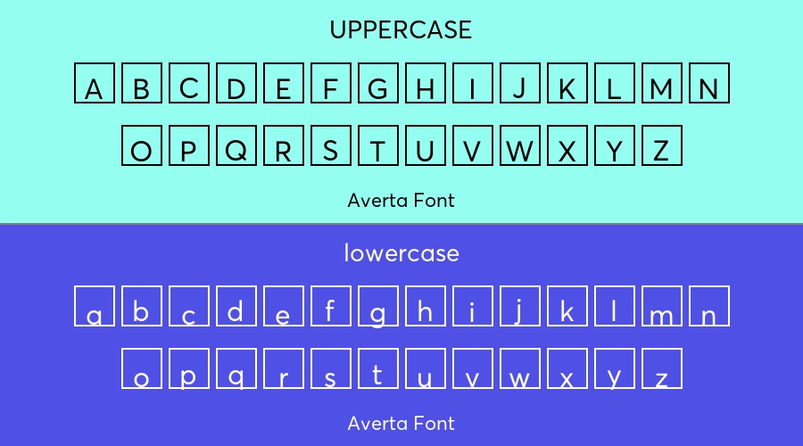 Averta Font Preview