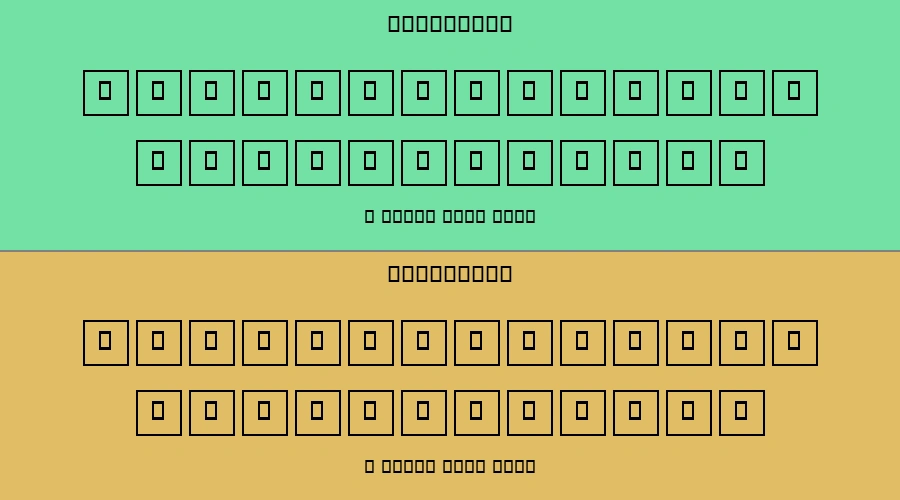 B Lotus Bold Font Preview