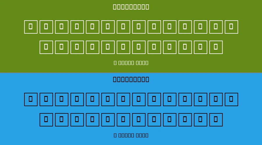 B Yagut Font Preview