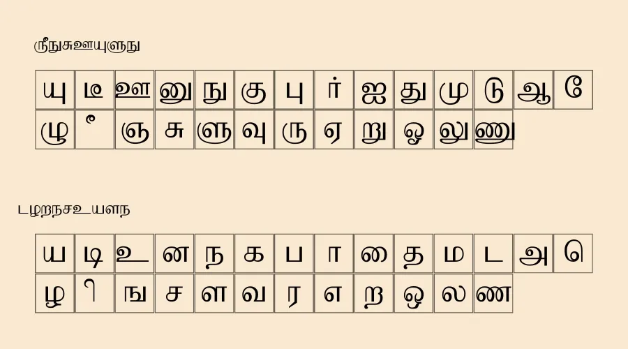 Baamini Font Preview