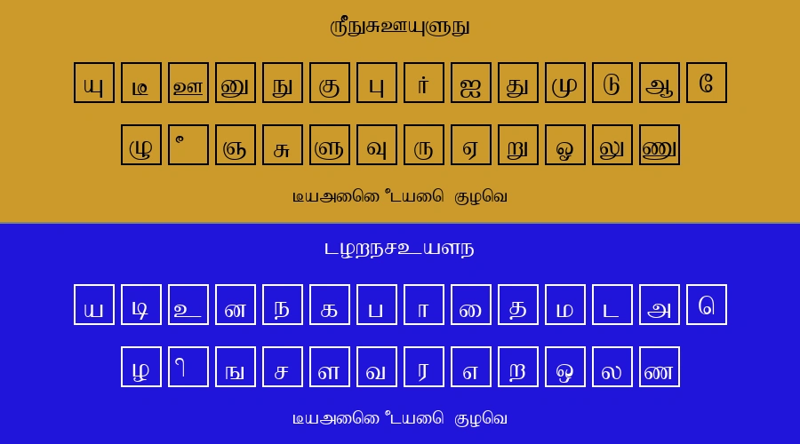 Bamini Plain Font Preview