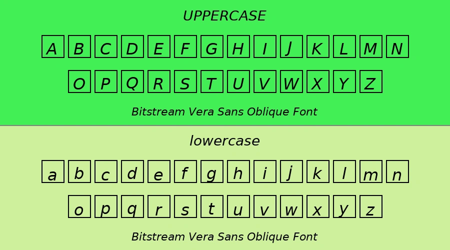 Bitstream Vera Sans Oblique Font Preview