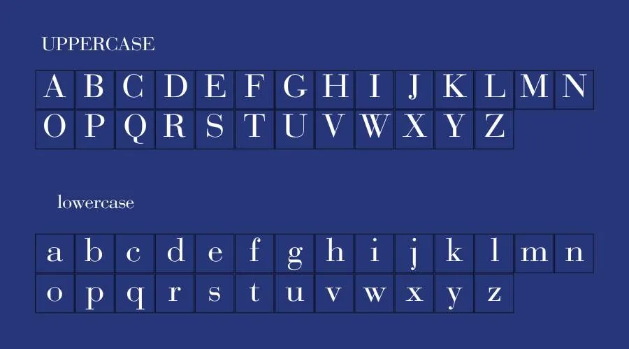 Bodoni Font Preview