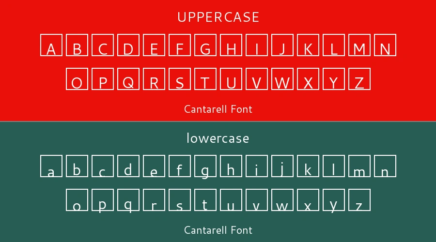 Cantarell Font Preview
