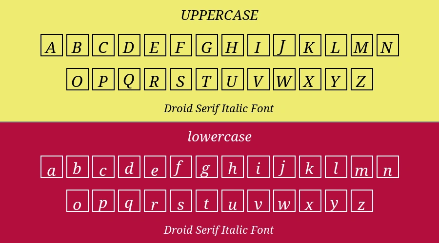 Droid Serif Italic Font Preview