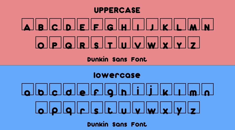 Dunkin Sans Font Preview