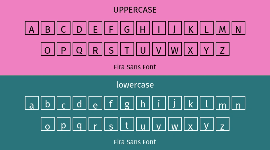 Fira Sans Font Preview