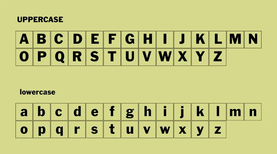 Franklin Gothic Font Preview