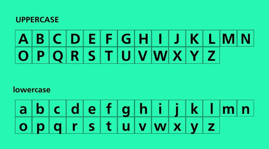 Frutiger Bold Font Preview