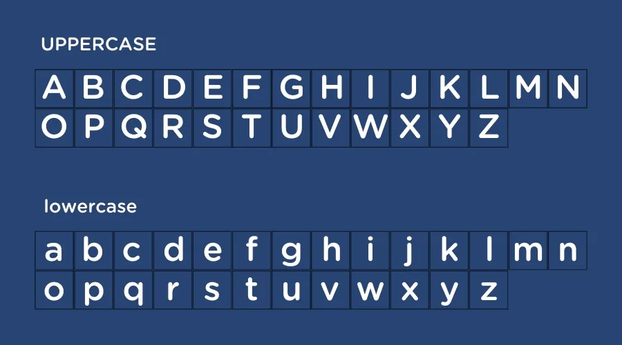 Gotham Rounded Medium Font Preview