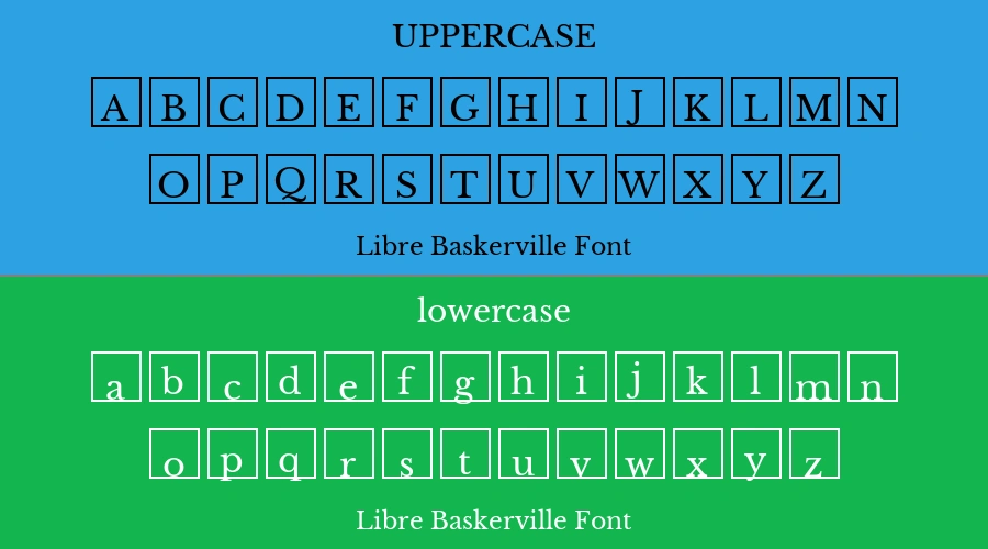 Libre Baskerville Font Preview