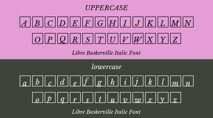 Libre Baskerville Italic Font Preview