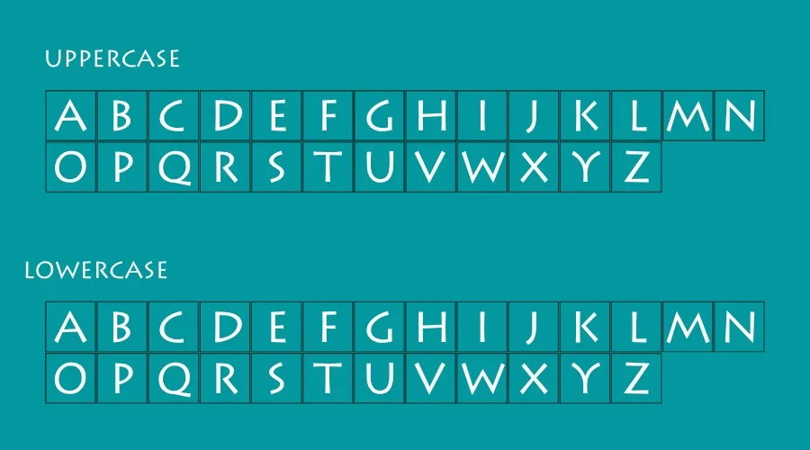 Liste Font Preview