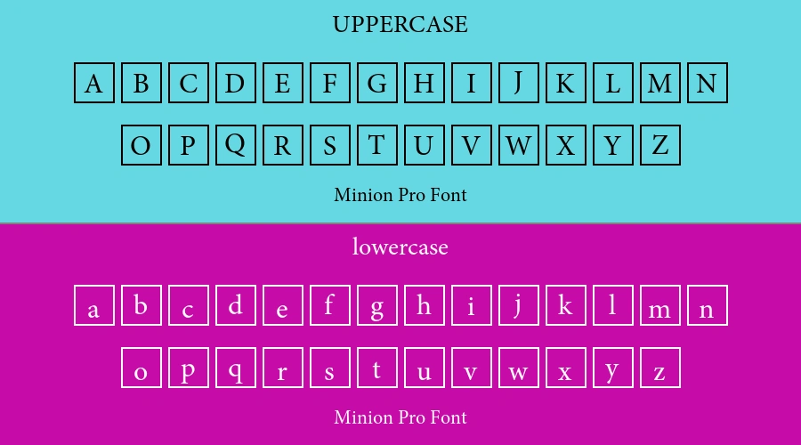 Minion Pro Font Preview