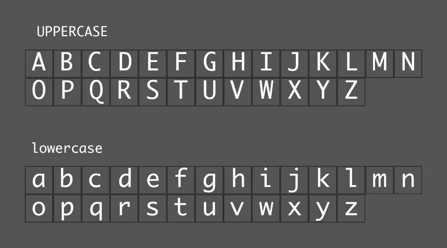 Monaco Font Preview