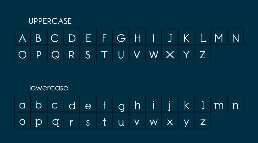 Myanmar Font Preview