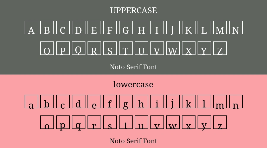 Noto Serif Font Preview
