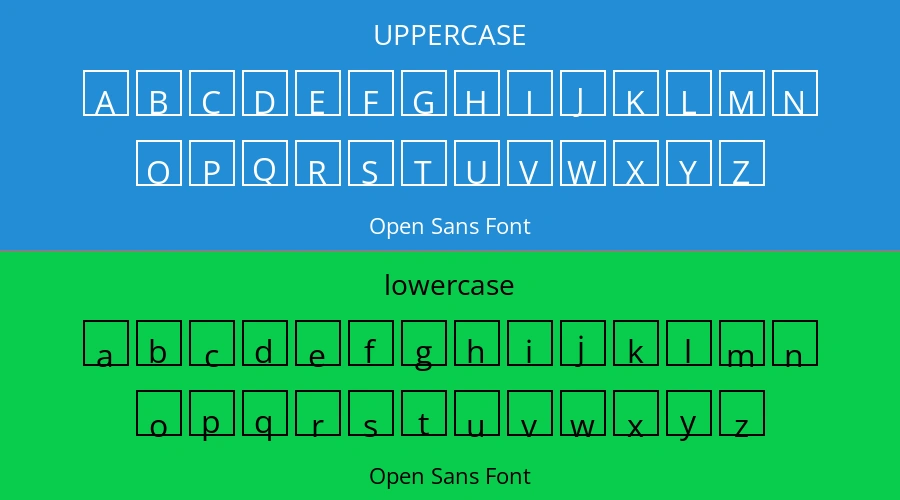 Open Sans Font Preview