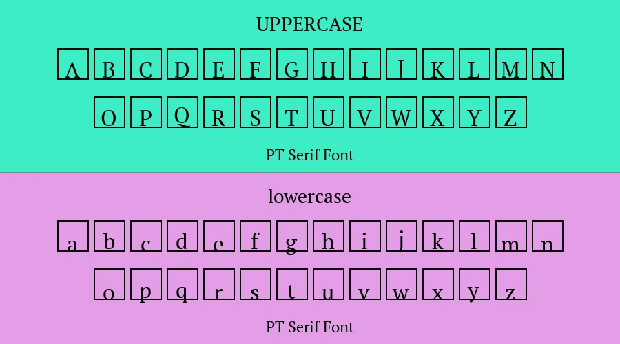 PT Serif Font Preview
