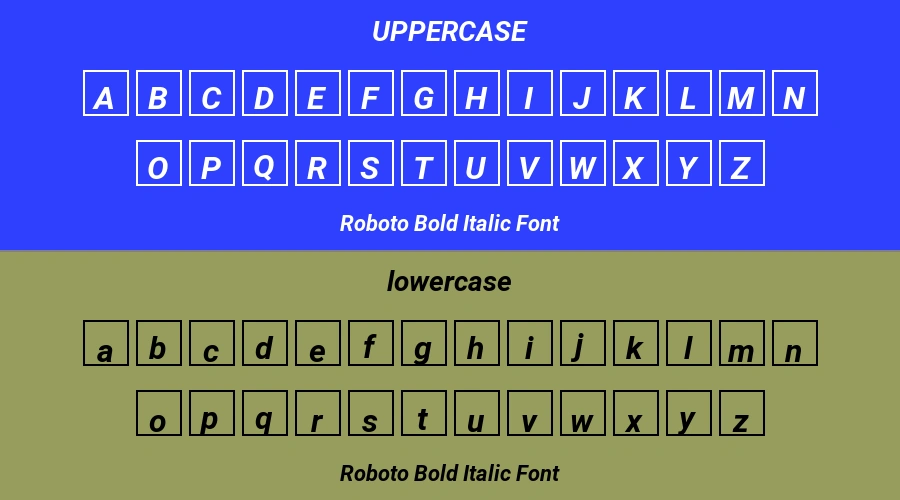 Roboto Bold Italic Font Preview