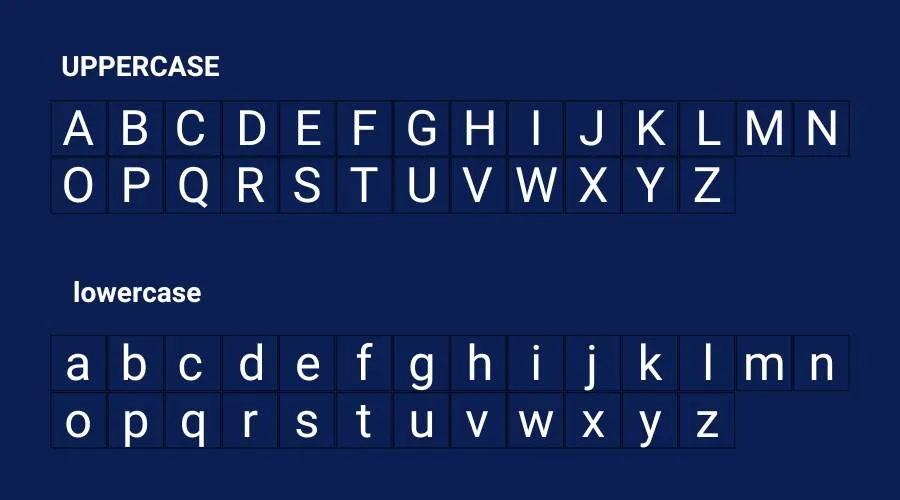 Roboto Font Preview