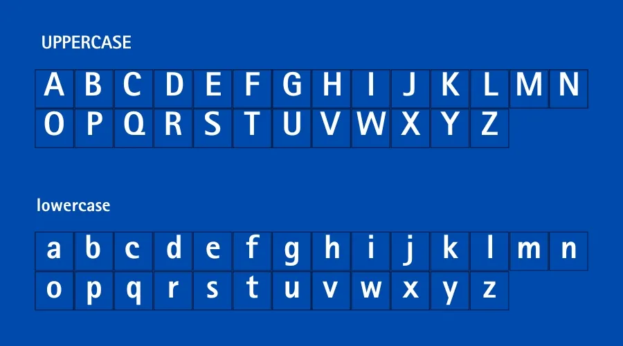 Rotis Sans Serif Font Preview