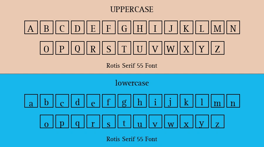 Rotis Serif 55 Font Preview