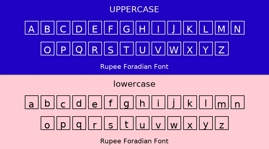Rupee Foradian Font Preview