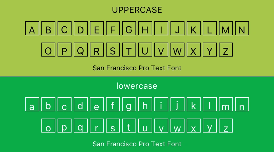 San Francisco Pro Text Font Preview