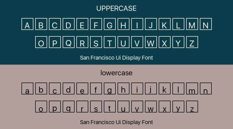 San Francisco Ui Display Font Preview