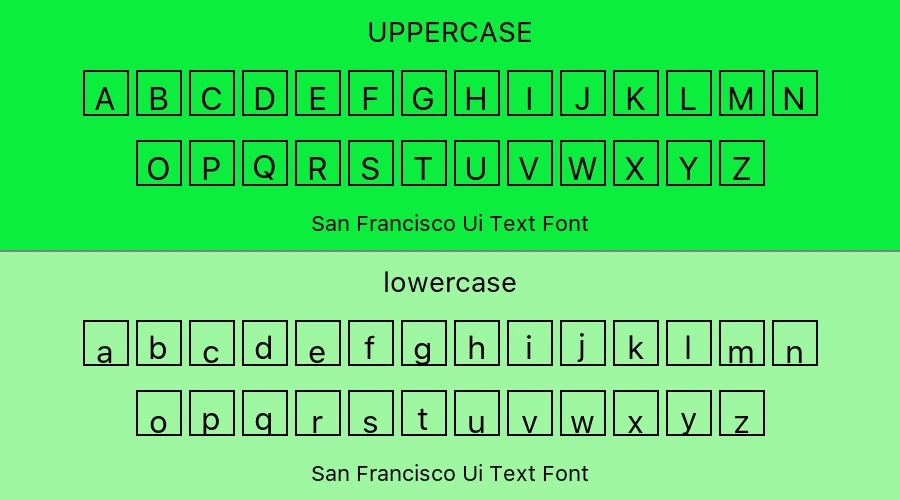 San Francisco Ui Text Font Preview