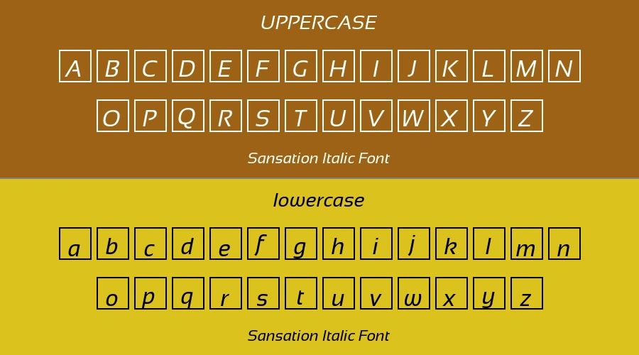 Sansation Italic Font Preview