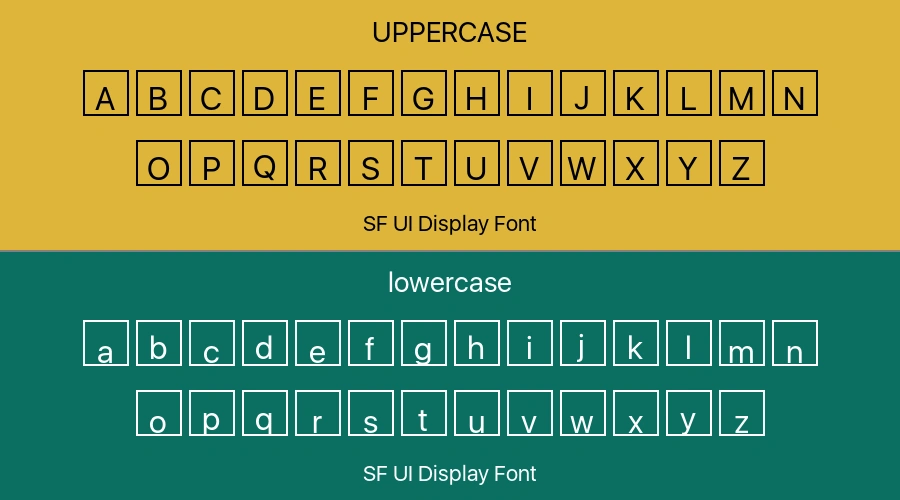 SF UI Display Font Preview