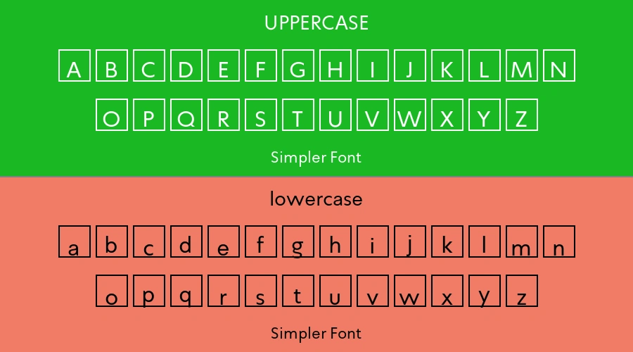 Simpler Font Preview
