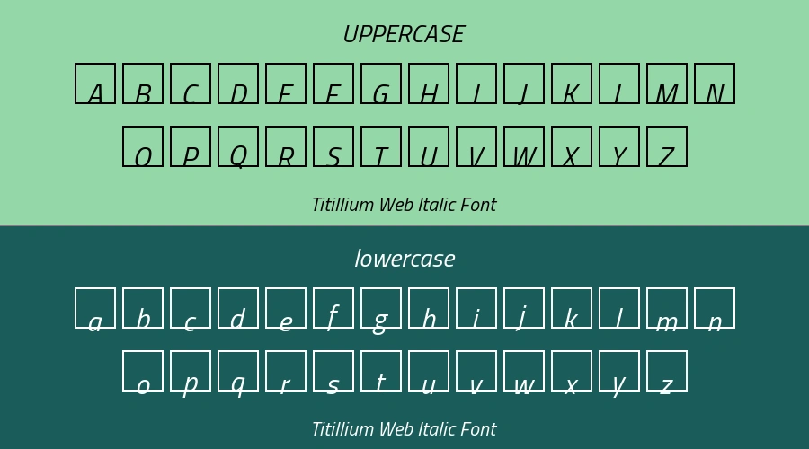 Titillium Web Italic Font Preview