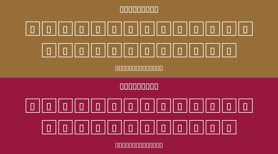 Wingdings Font Preview