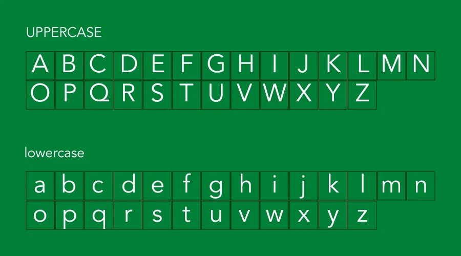 Avenir Font View