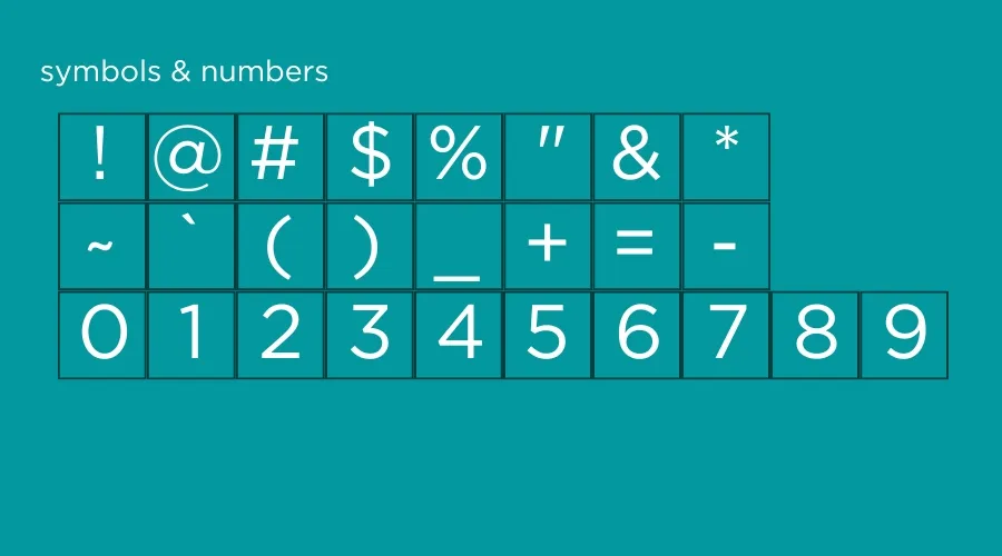 Gotham Font Font View